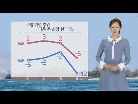 [날씨] 주말 심한 추위 없어…일요일부터 미세먼지농도 ↑ / 연합뉴스TV (YonhapnewsTV)