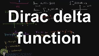 Dirac delta function | Laplace transform | Math | Khan Academy