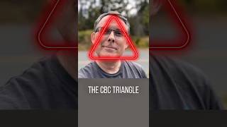 The CBC Triangle