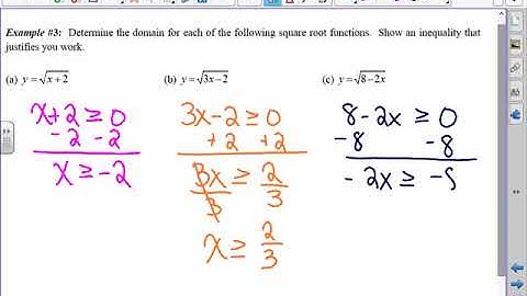 a2 notes graphing square roots
