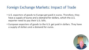 Ch 20 1 Lecture Video BUS 601 Schiller