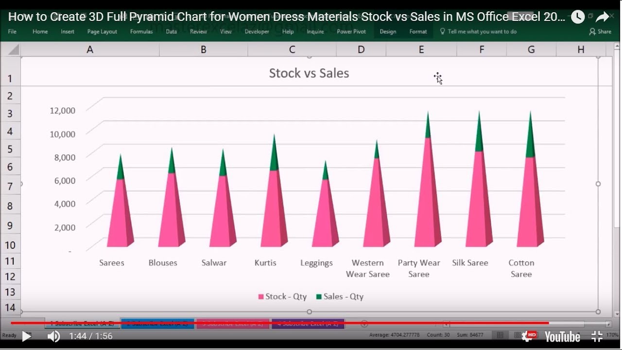How To Make A 3d Full Pyramid Chart In Excel 2016 Youtube