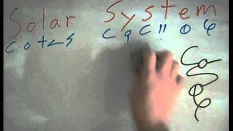 Solar System 2012 Dscript Video Tutorial Lessons