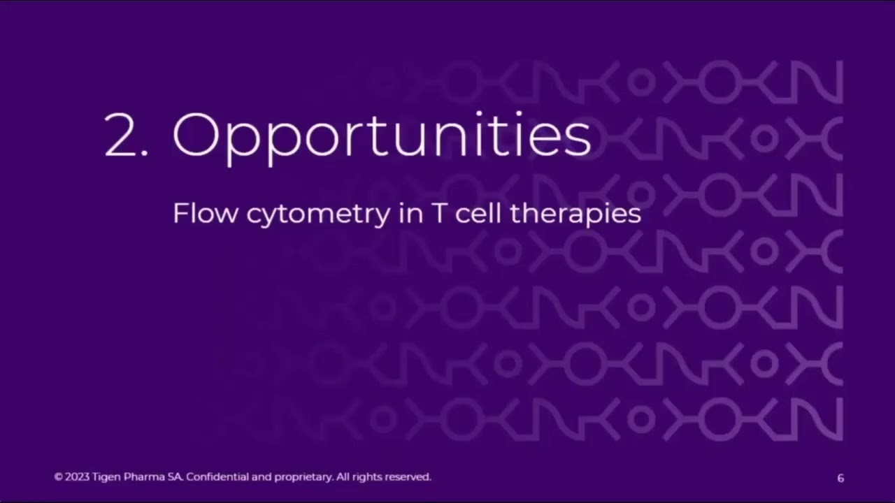 Navigating the Opportunities and Challenges in Analytical Development of Flow Cytometry for T-Cell..