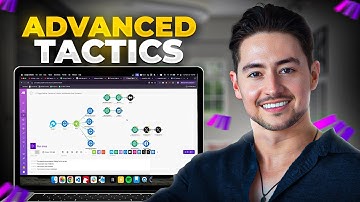 Advanced Make.com: Breaking Up Scenarios