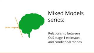 5 Relationship between mixed model conditional modes (aka BLUPS) and OLS estimates