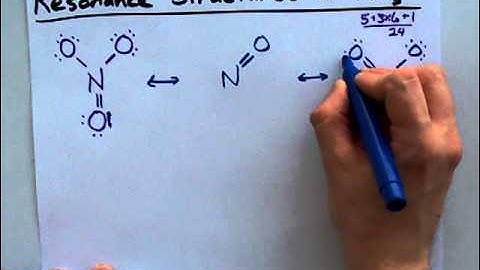 Resonance Structures of NO3- (Nitrate ion)