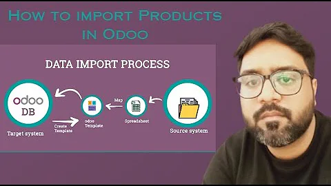 How to import Products in Odoo!