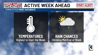 Storm chances and high heat, humidity trigger string of First Alerts