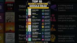 📚 Top 10 books everyone should read at least once in life! Which one changed your thinking? #top10