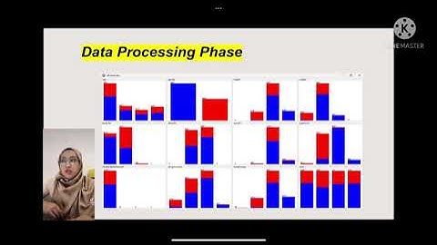 Body performance using WEKA - video presentation ASM 654