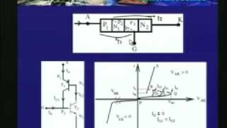 Lecture - 4 Power Electronics