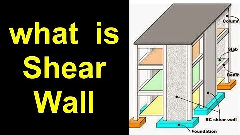 What is sherwall? by civil engineering with tariq