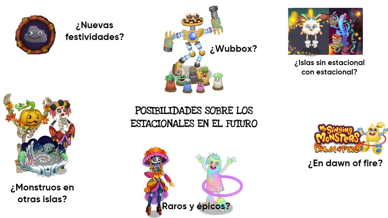 Toad Jr Posibilidades sobre los estacionales en el futuro - Toad Jr - YouTube