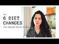 My 6 Diet Changes for Endometriosis & Ehlers-Danlos Syndrome | Endo Diet [CC]