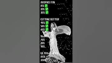 how much of a #taylorswift fan are you?