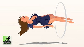 Levitation: Masters of Magic | Rahdo