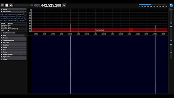 KC1AWV Testing BCR-40U for use with M17!