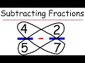 Subtracting Fractions Using the Butterfly Method