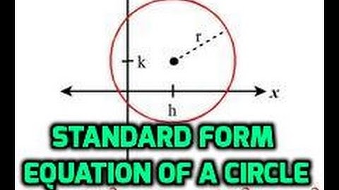 The Standard form of equation of a circle explained in under 3 MINUTES! Center (h,k) radus r