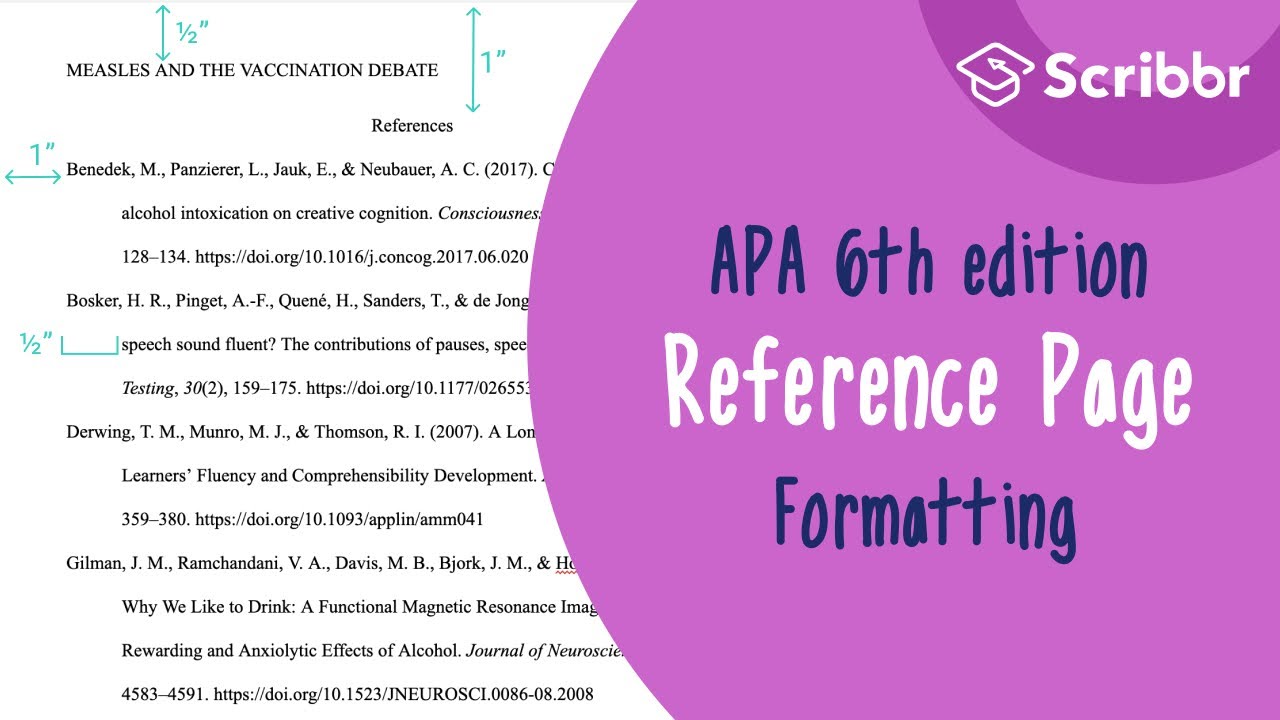 formatting-the-apa-reference-page-in-google-docs-6th-edition