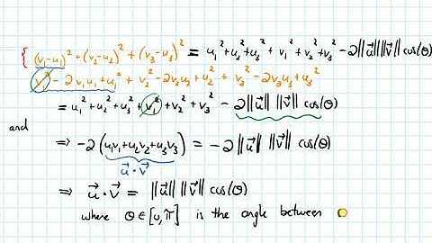 12.3 Dot Product--What is a Dot Product? (Video 2)
