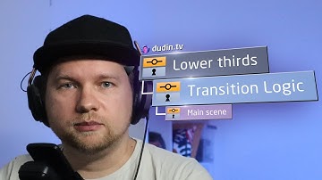 Lower thirds in Vizrt #3 — Main scene and first element