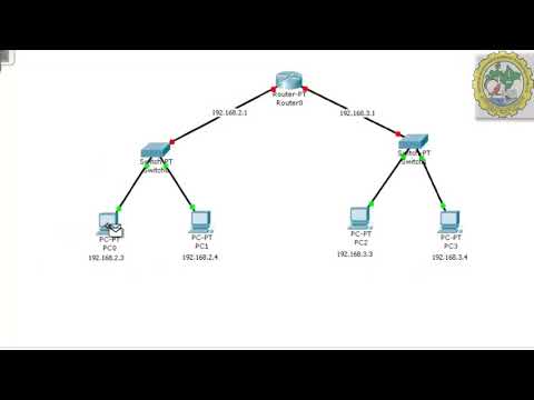 Video: Cómo Conectar Dos Redes Locales