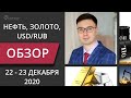 Цена на нефть, золото XAUUSD, курс доллар рубль USD/RUB. Форекс прогноз на 22-23 декабря