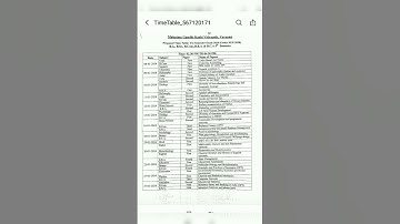 B.A/B.sc /B.com /B.B.A/B.C.A 5th semester timetable 2024 #mgkvp #timetable2024 #viralshortsvideo
