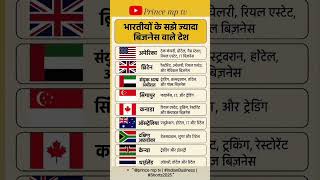 भारतीयों के सबसे ज्यादा बिज़नेस वाले देश 🌍 | Indian Business Power Worldwide 2025&quot;#shorts #ytshorts