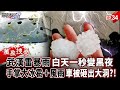 氣候災害與環境議題