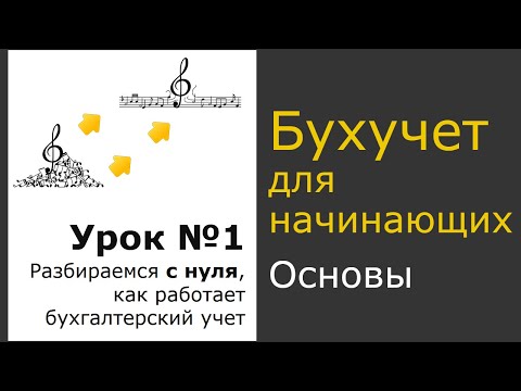 Бухгалтерский учет для начинающих с нуля, Урок №1