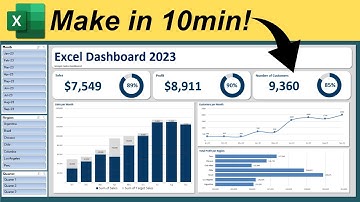 Make an Interactive Excel Dashboard in Just 10 Minutes