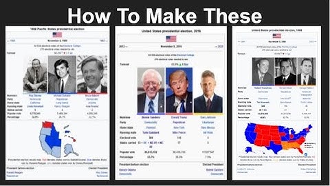 How to Make Wikipedia Election Infoboxes