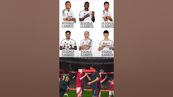 Real Madrid Players Stats 💔🤯