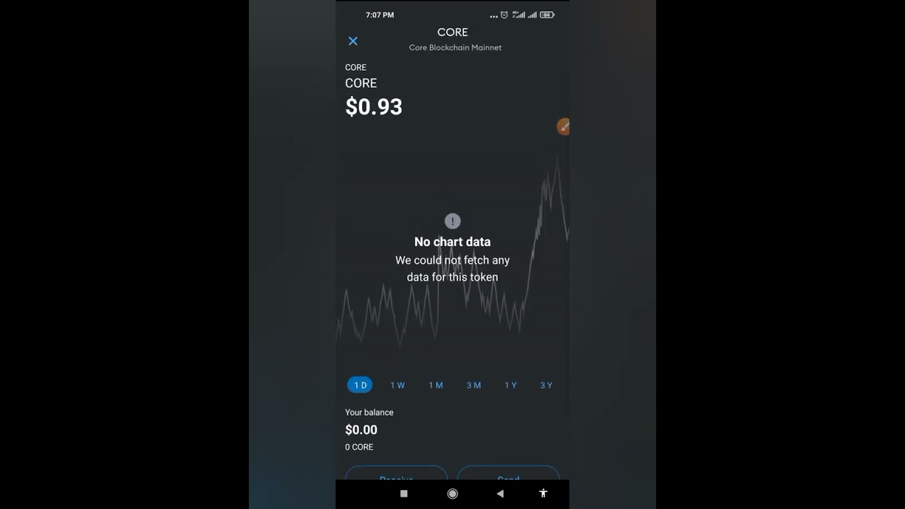 How to connect your core wallet address to CTO (Coretardio) airdrop on Satoshi app
