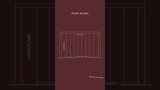 Idea To Execution Transform Space To Perfection W Abhikhya Design Studio Best Architects Noida