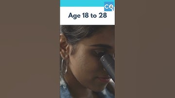 How to Get into DRDO