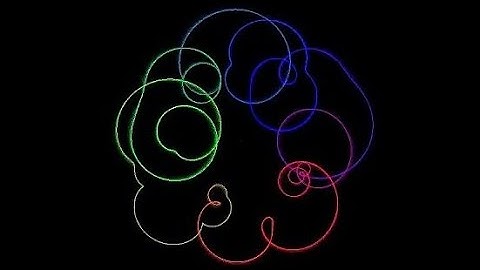 A way of looking at orbits: Epicycles with sound, part 4