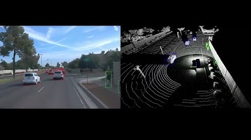 Waymo dataset visualization(image and point cloud with bbox label)