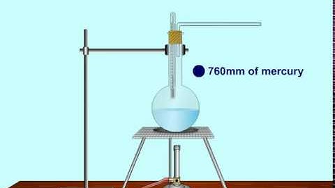 38 Lower and upper fixed point