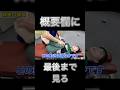 姿勢がよくなれば、うつ病改善も期待できるぜ　#ボキボキ整体 #整体 #short #姿勢改善 #うつ病