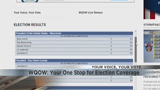 WQOW Election Coverage Update