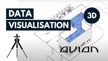 Avian Australia | 3D Digital Visualisation | Cutting Edge Technology for AEC industries