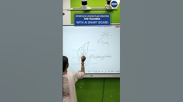 75 Inch Interactive Flat Panel - Smart board for Teaching - Interactive Whiteboard