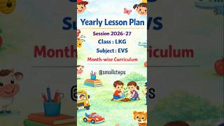 LKG EVS Yearly Lesson Plan 2026-27 | Month Wise EVS Curriculum for Preschool | Kindergarten Teaching