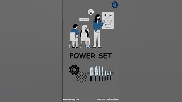 🎥 What is a Power Set? | Learn with Visuals