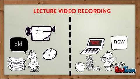Lecture Video Recording