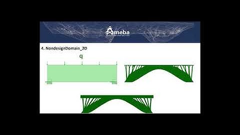 Ameba 2.0 Tutorial Series 03 - 2d Cantilever  Non-design Domain Example